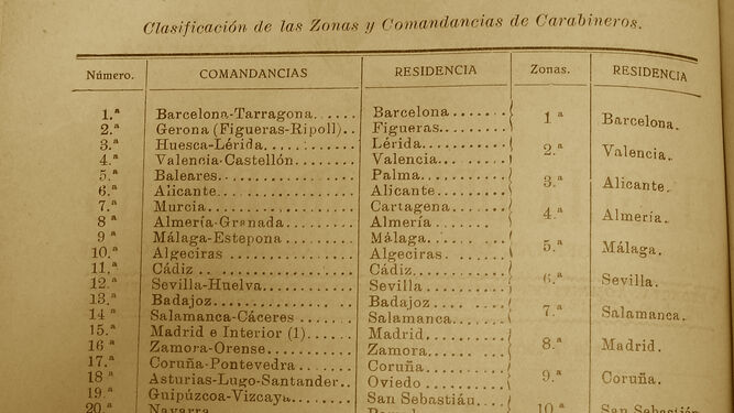 Relacion Zonas Comandancias Carabineros Cadiz 1868223426 201828188 667x375