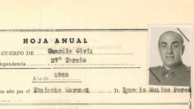 Teniente Guardia Ignacio Molina Carabineros