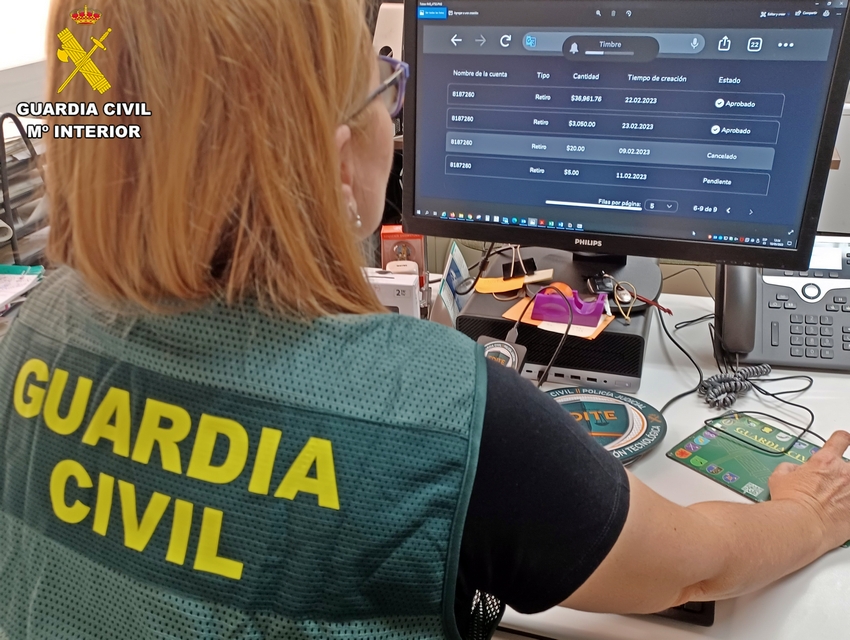 edite analisis operaciones y graficas 1