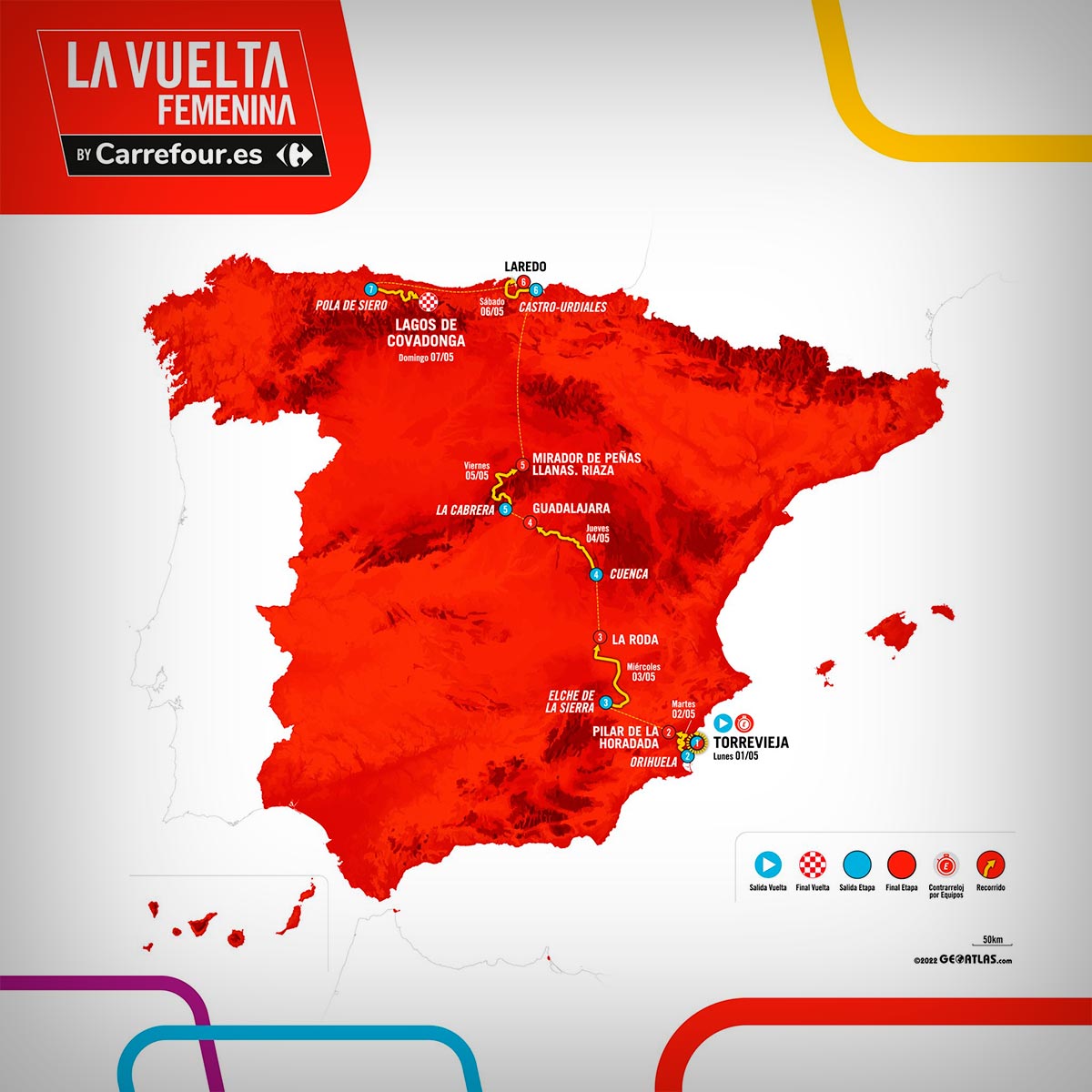 etapas vuelta espana femenina 2023