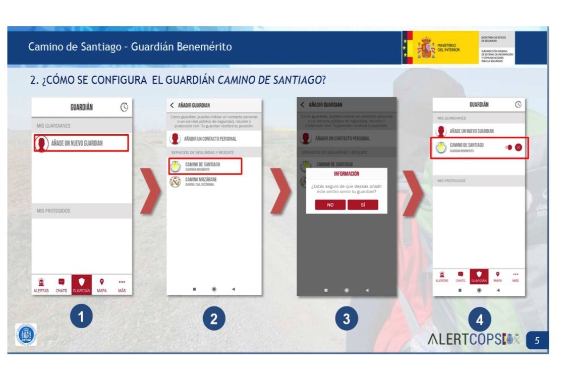 alercops