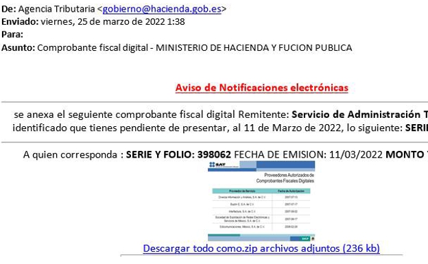 correo