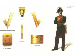 Uniformes de la Guardia Civil